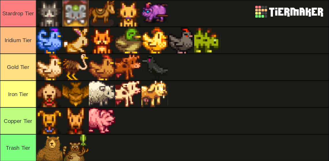 Stardew Valley Animals Tier List Rankings) TierMaker