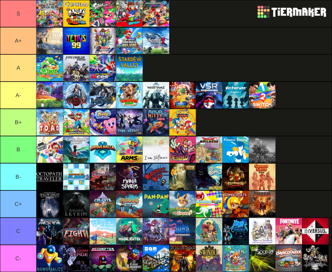 Nintendo Switch Games Tier List (Community Rankings) - TierMaker