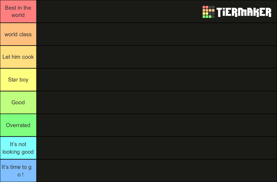 The Breakdown - Rugby Player Ranker Tier List (Community Rankings ...