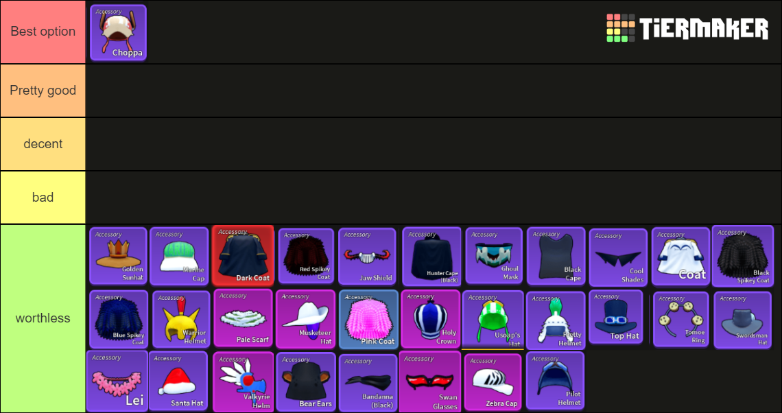 Blox fruits accessories 17.3 Tier List Rankings) TierMaker