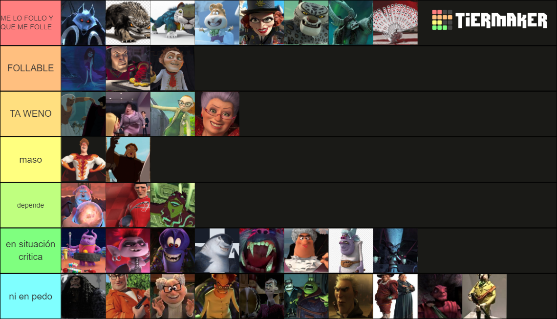 Villians of Dreamworks Tier List (Community Rankings) - TierMaker