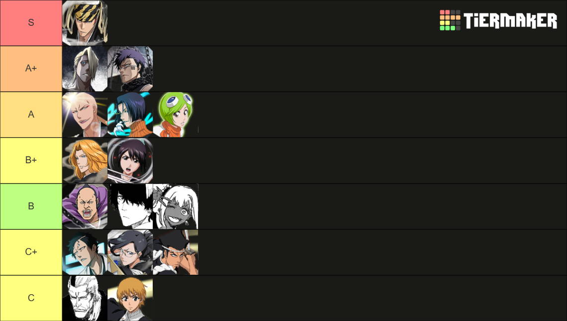 EOS Bleach Lieutenants Tier List Rankings) TierMaker
