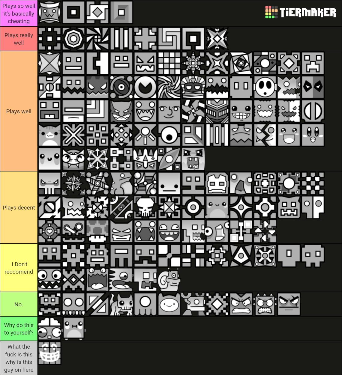 Geometry Dash icon list (Tacts) Tier List (Community Rankings) - TierMaker