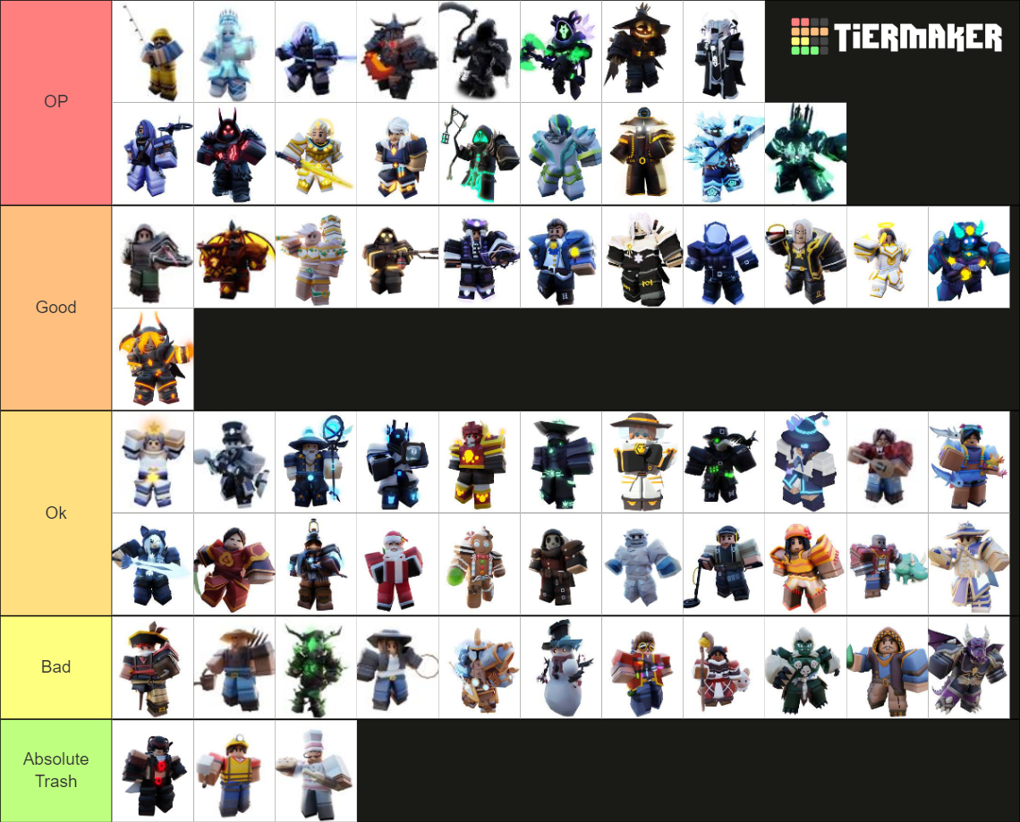 Bedwars Of Kits Tier List Community Rankings Tiermaker 8411