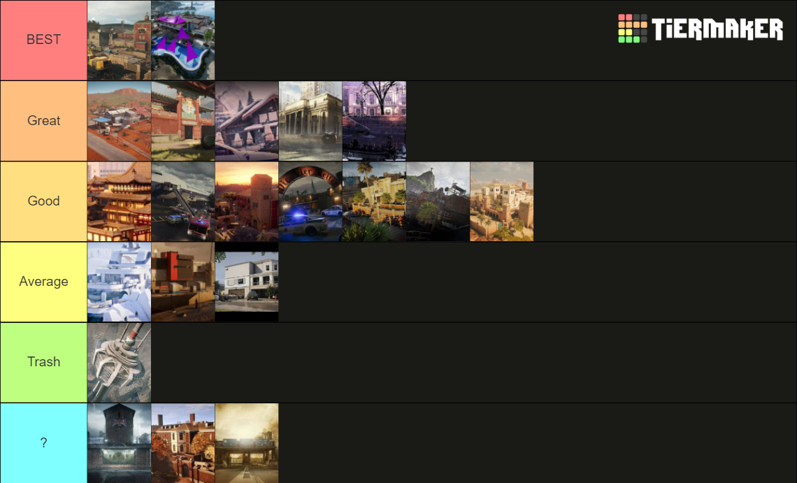 R6 Maps Tier List (Community Rankings) - TierMaker