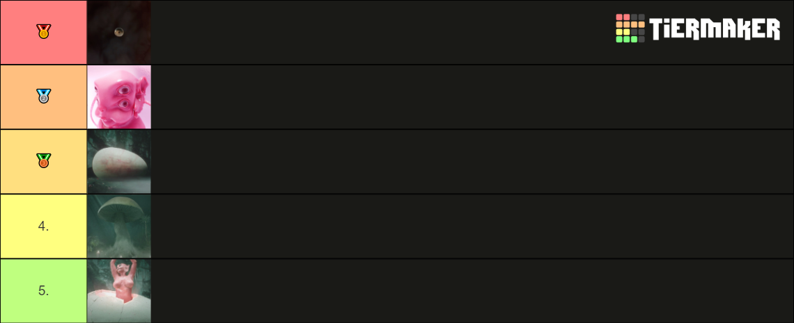 melanie-martinez-portals-tier-list-community-rankings-tiermaker