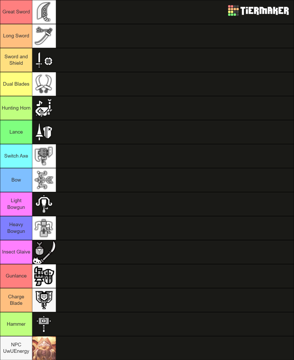 Guessing Your Main Weapon In Monster Hunter World/Rise Tier List ...