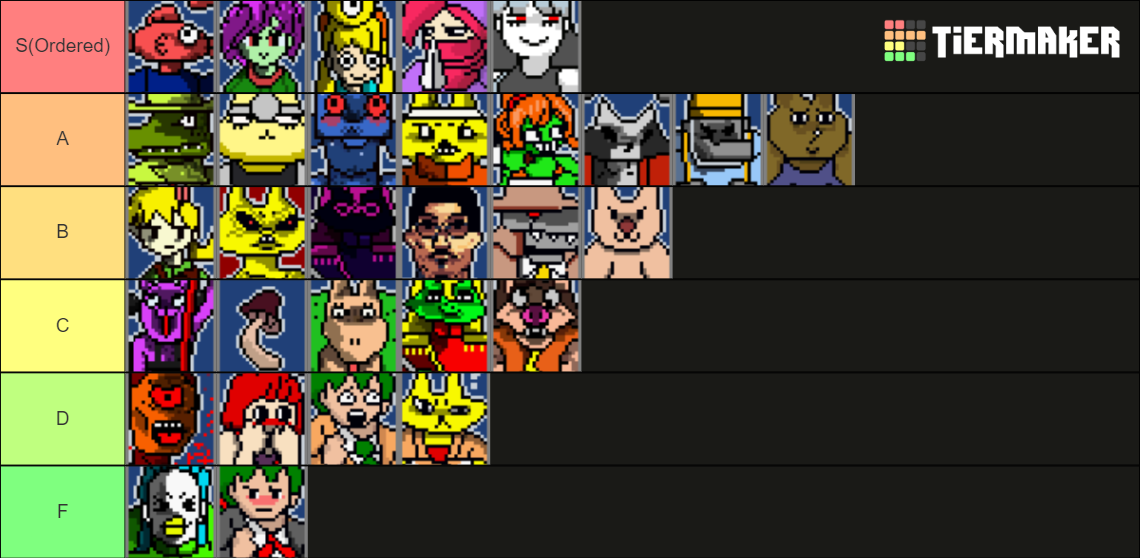 UFDK2 (Ultra Fight Da ! Kyanta 2) Tierlist Tier List (Community - Ultra Fight Da Kyanta 2 Tier List