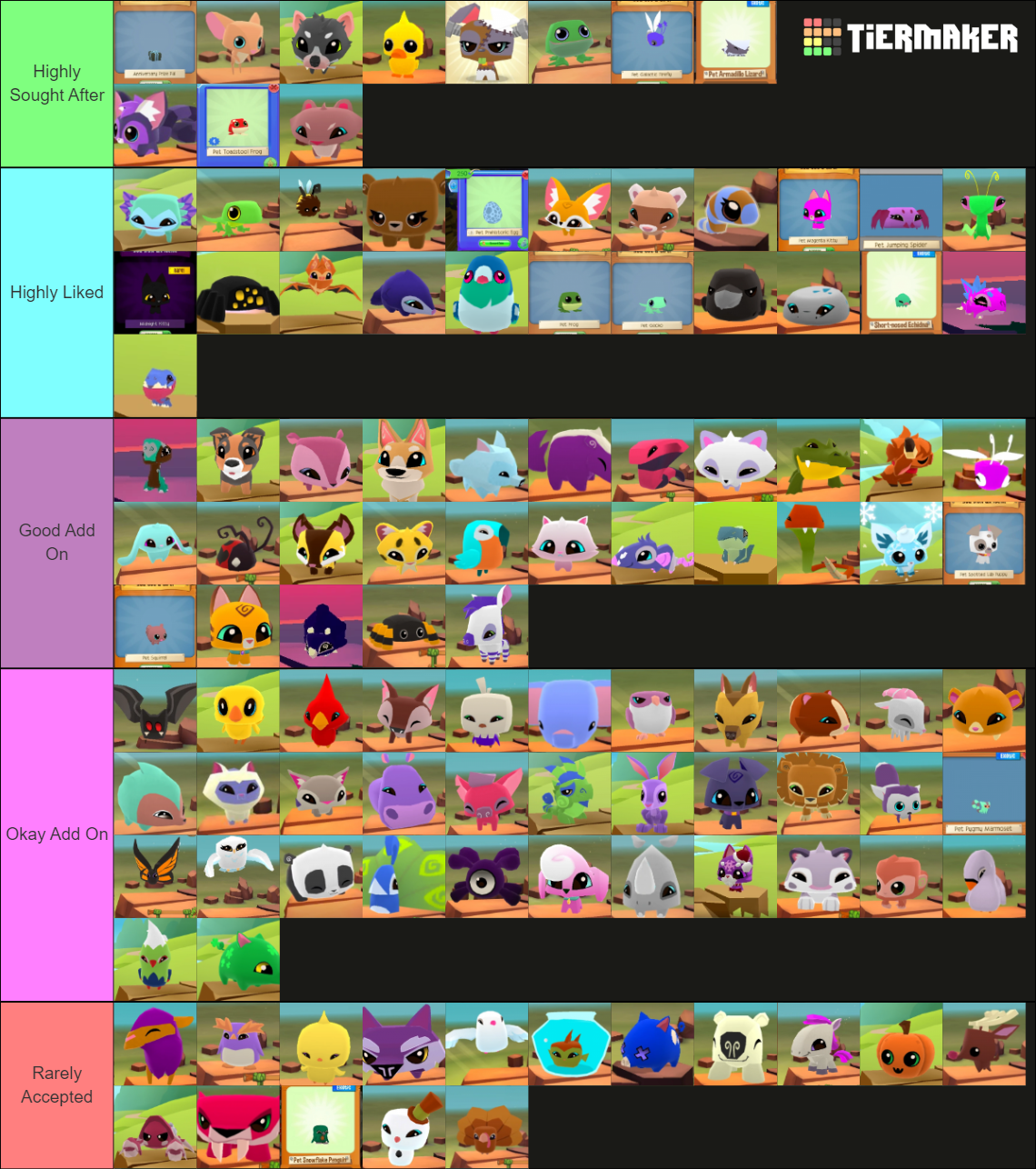 Animal Jam: Play Wild - Pets (2023) Tier List (Community Rankings