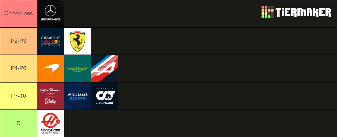 2023 formula one world championship constructors