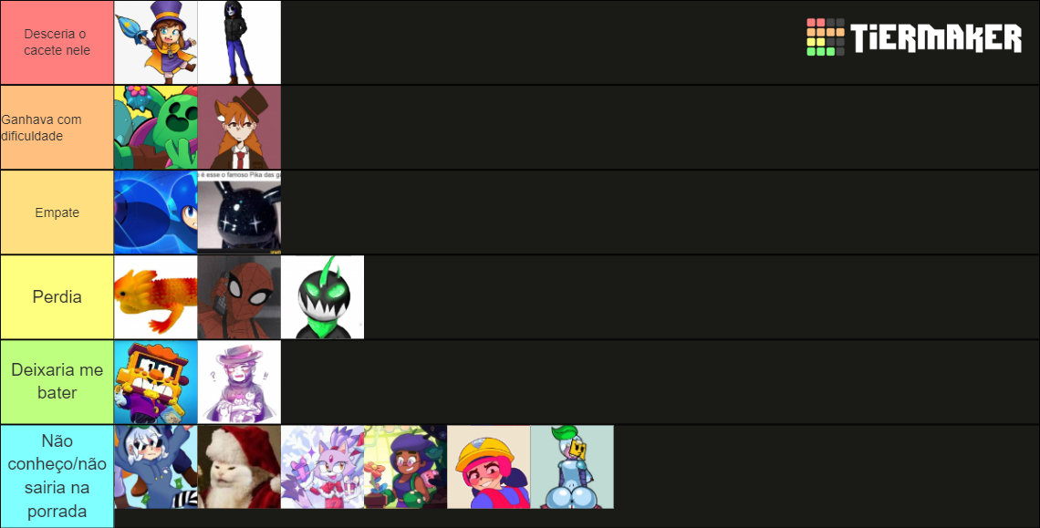 free-fire-tier-list-community-rankings-tiermaker
