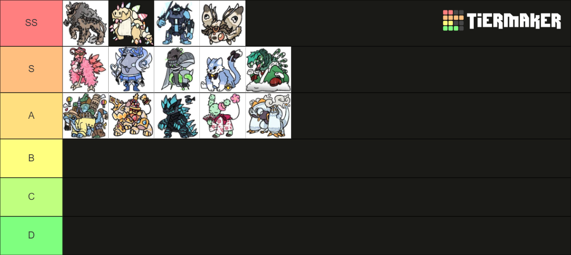 Earth Tier Tier List Rankings) TierMaker