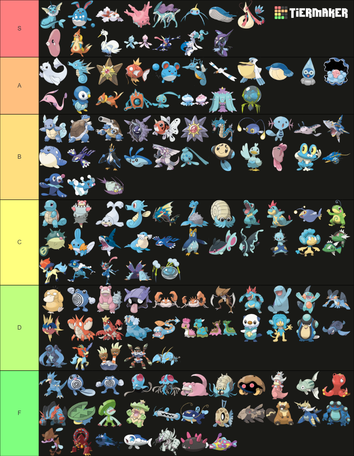 Water-Type Pokemon Tier List (Community Rankings) - TierMaker