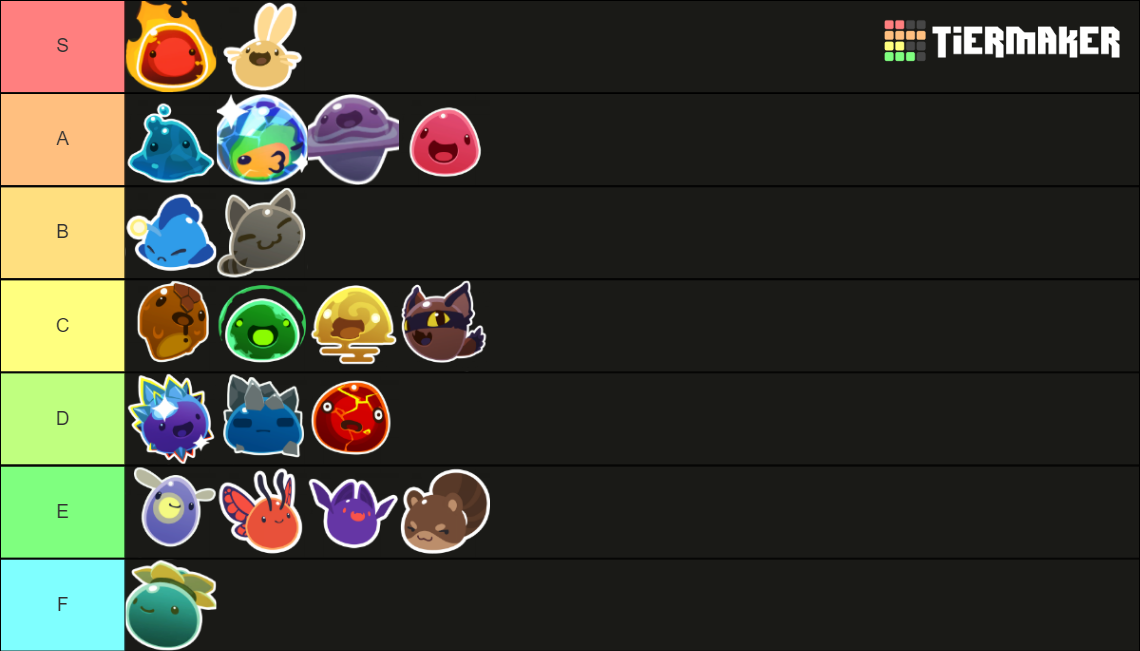 slime rancher all slimes Tier List (Community Rankings) - TierMaker