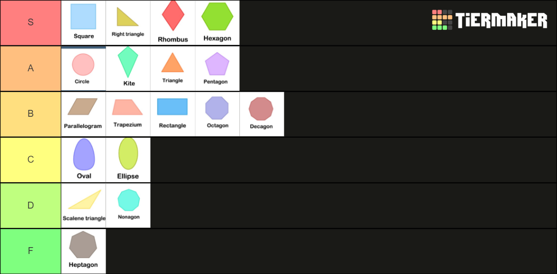 Shape Tier List Community Rankings TierMaker shape-tier-list-community-rankings-tiermaker