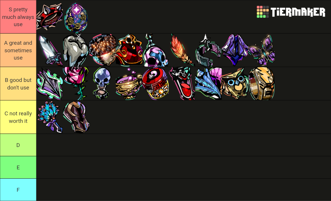 Hades Keepsakes Tier List Rankings) TierMaker
