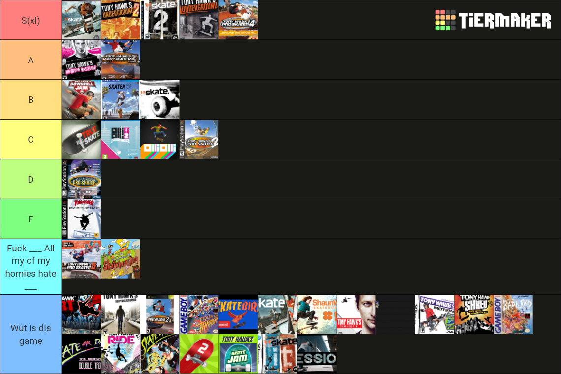 Skate Game ! Tier List Rankings) TierMaker