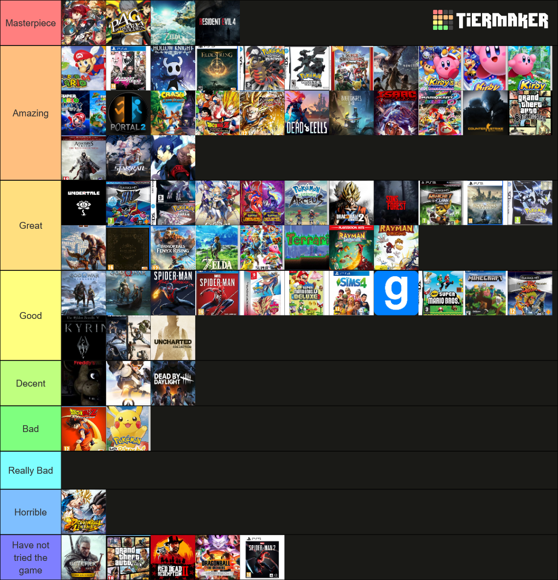 Videogames Generals Tier List (Community Rankings) - TierMaker