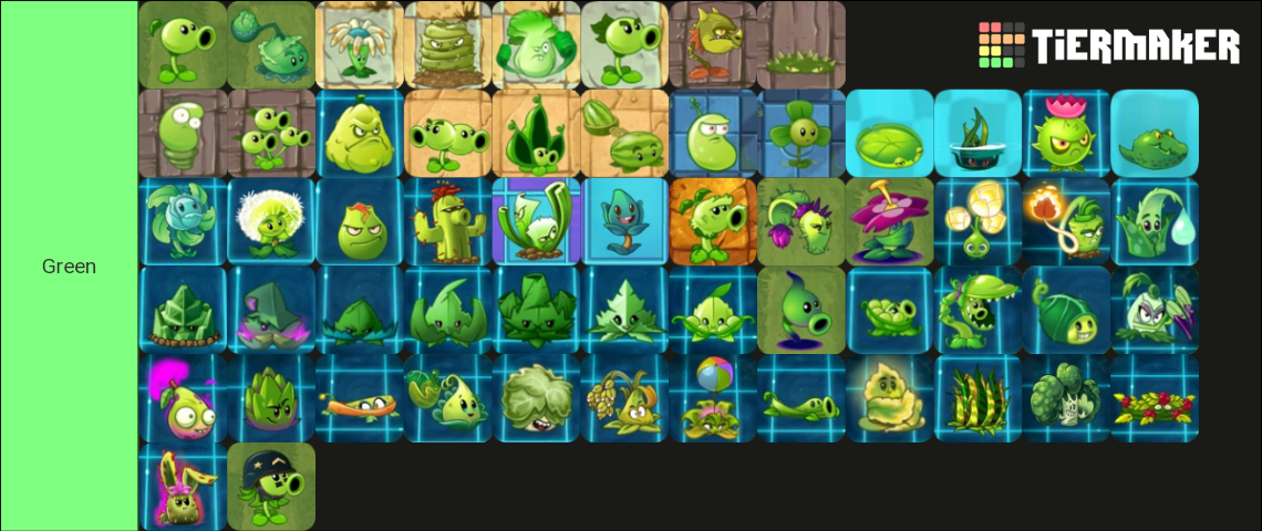 PLANTS VS ZOMBIES 2 BEST PLANTS 2022 visual data 8
