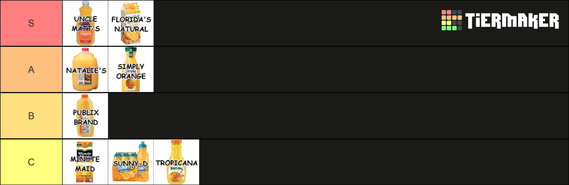 Orange Juice Tier List Community Rankings TierMaker orange-juice-tier-list-community-rankings-tiermaker
