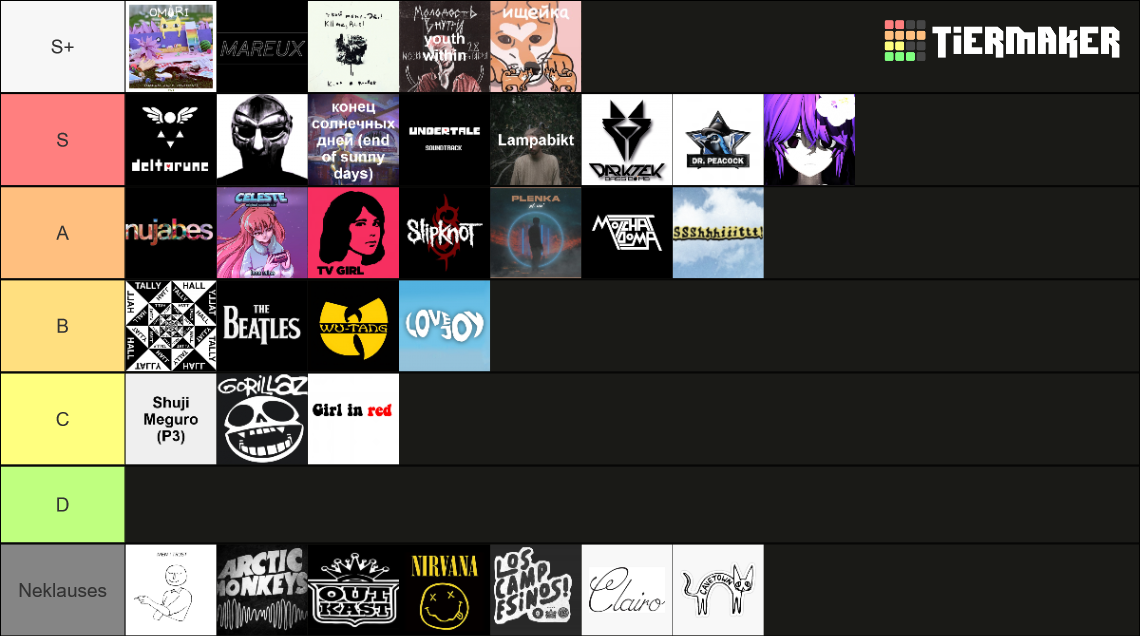 artist-gango-tier-list-community-rankings-tiermaker