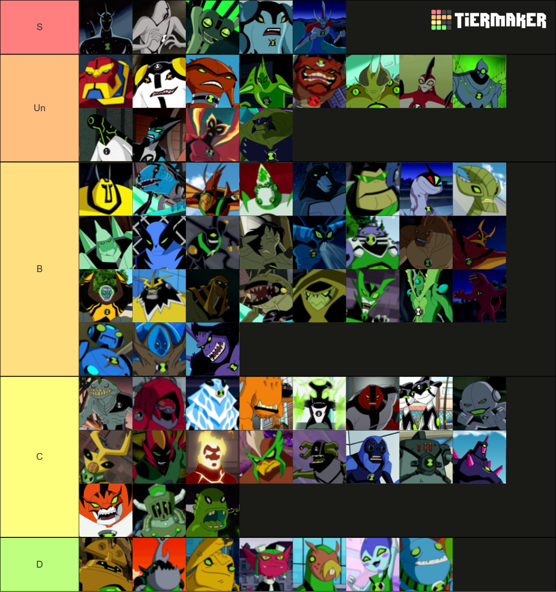 Todos Los Aliens de Ben 10/All Aliens of Ben 10 Tier List (Community ...