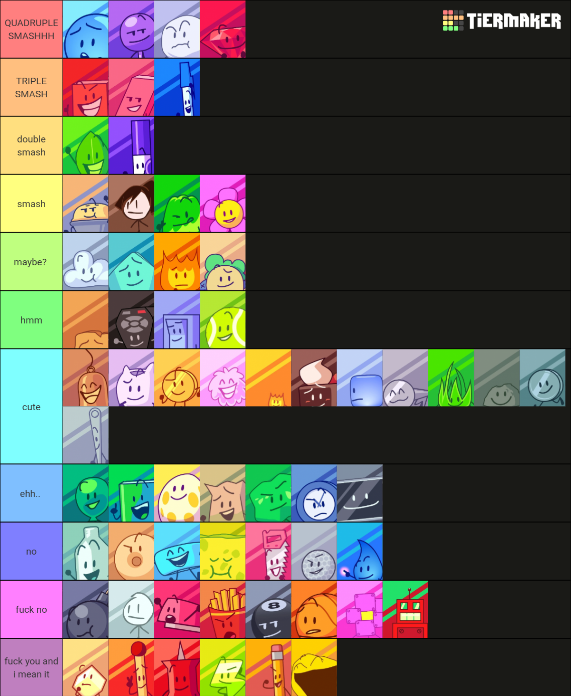 BFB/TPOT (New Icons) Tier List (Community Rankings) - TierMaker