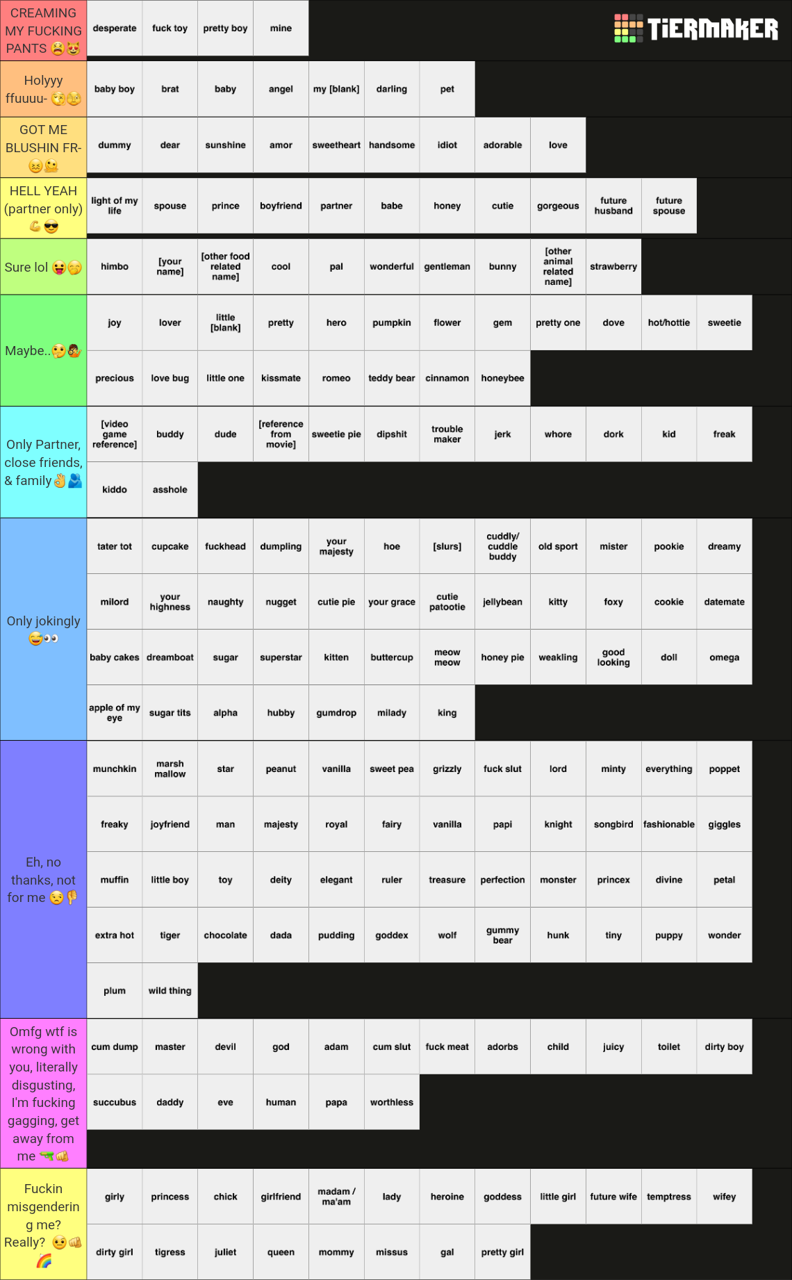 all couples pet names/nicknames Tier List Rankings) TierMaker