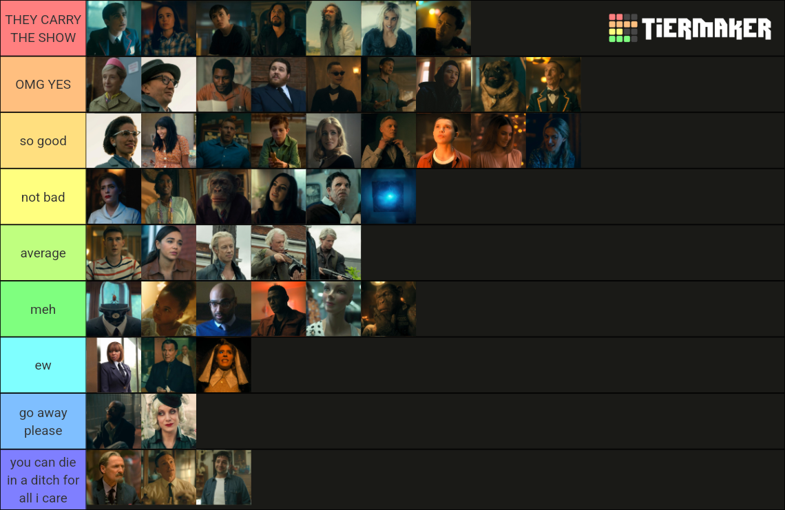 (Almost) Every Umbrella Academy Character Tier List Rankings