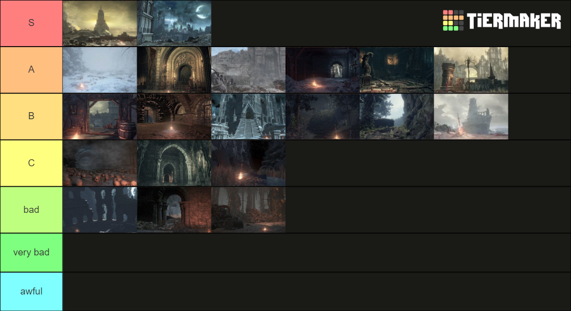 Dark Souls 3 Areas Tier List (Community Rankings) - TierMaker