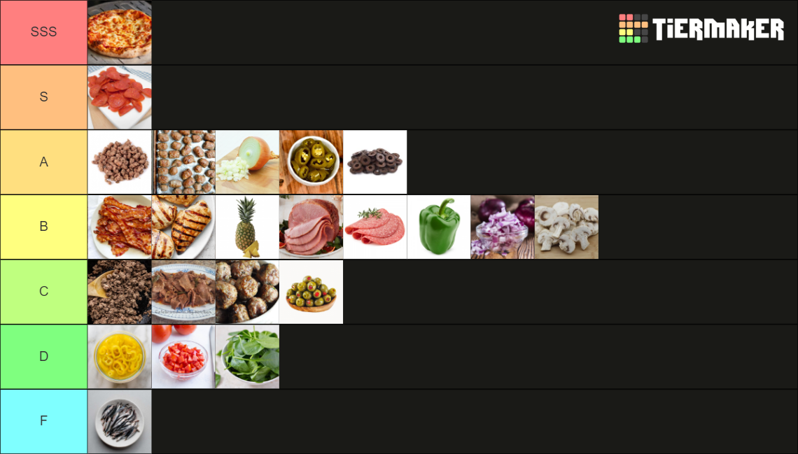 Lineage Pizza Toppings Tier List Rankings) TierMaker