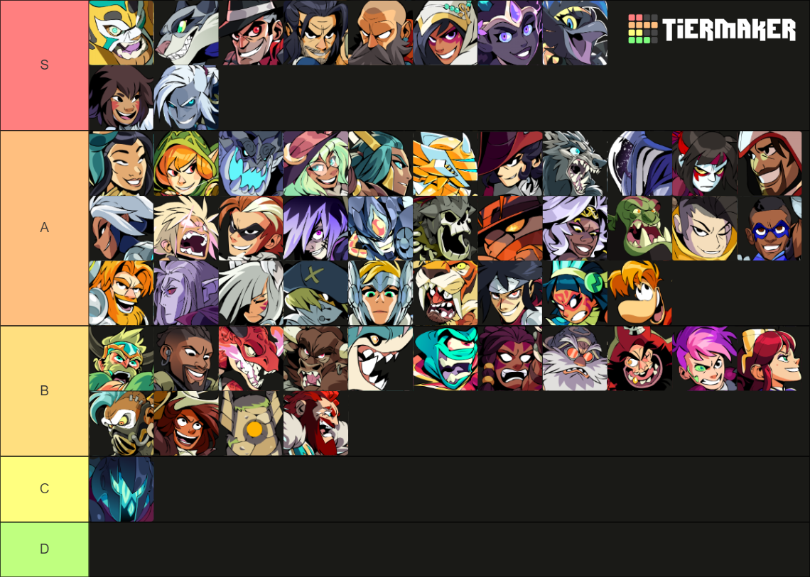 Brawlhalla Tier List Rankings) TierMaker