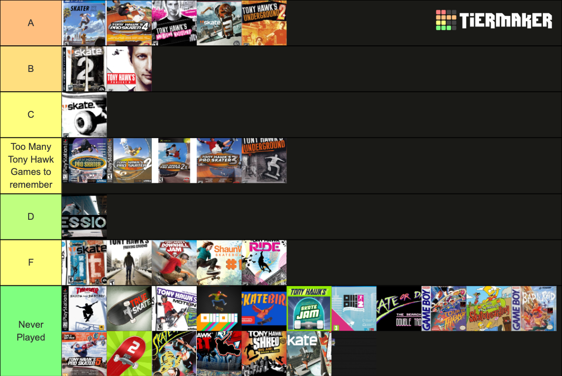 Skate Game ! Tier List Rankings) TierMaker