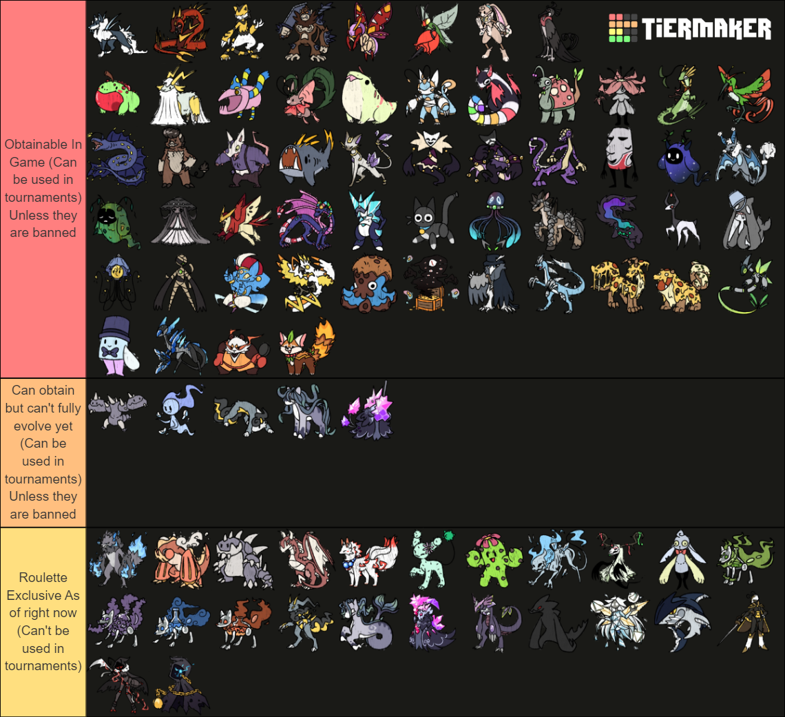 Doodle World List Tier List (Community Rankings) - TierMaker