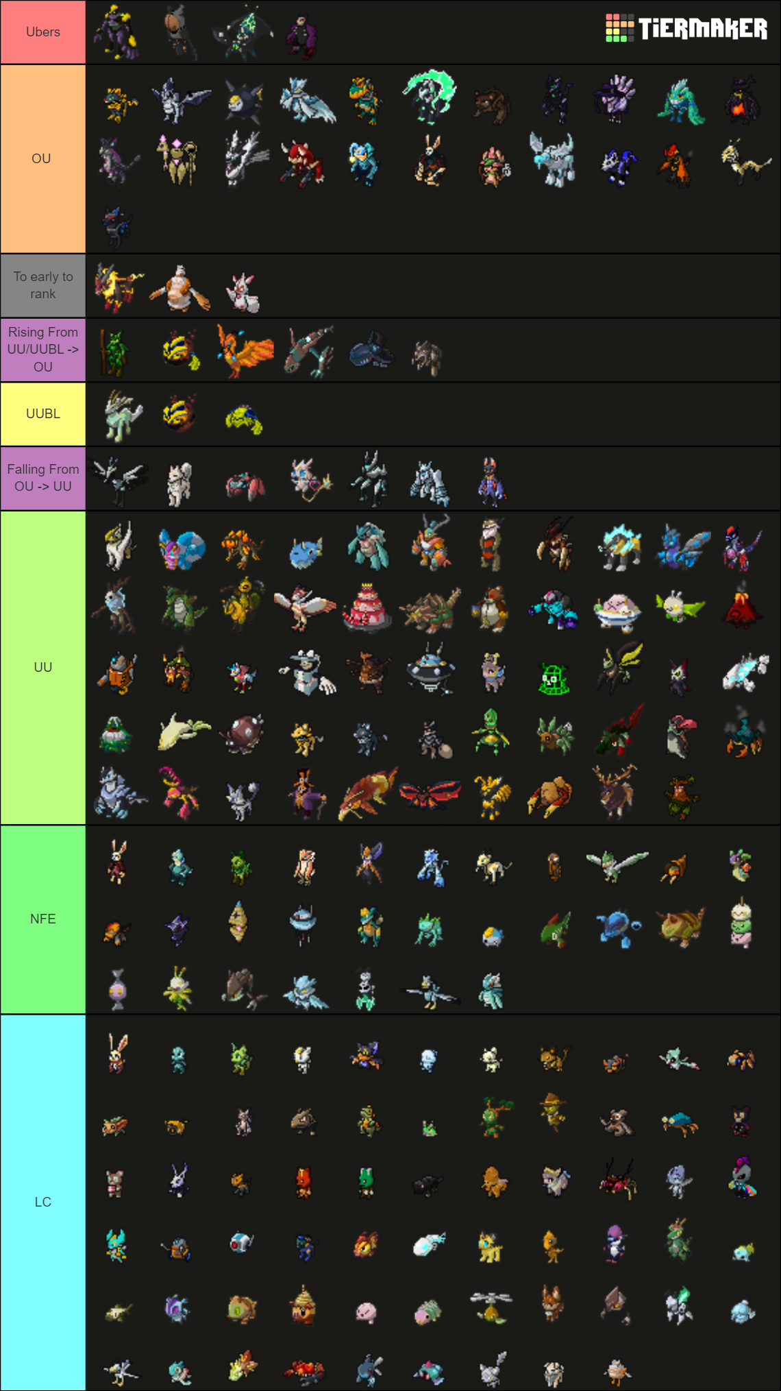 loomian-legacy-meta-s-tier-list-community-rankings-tiermaker