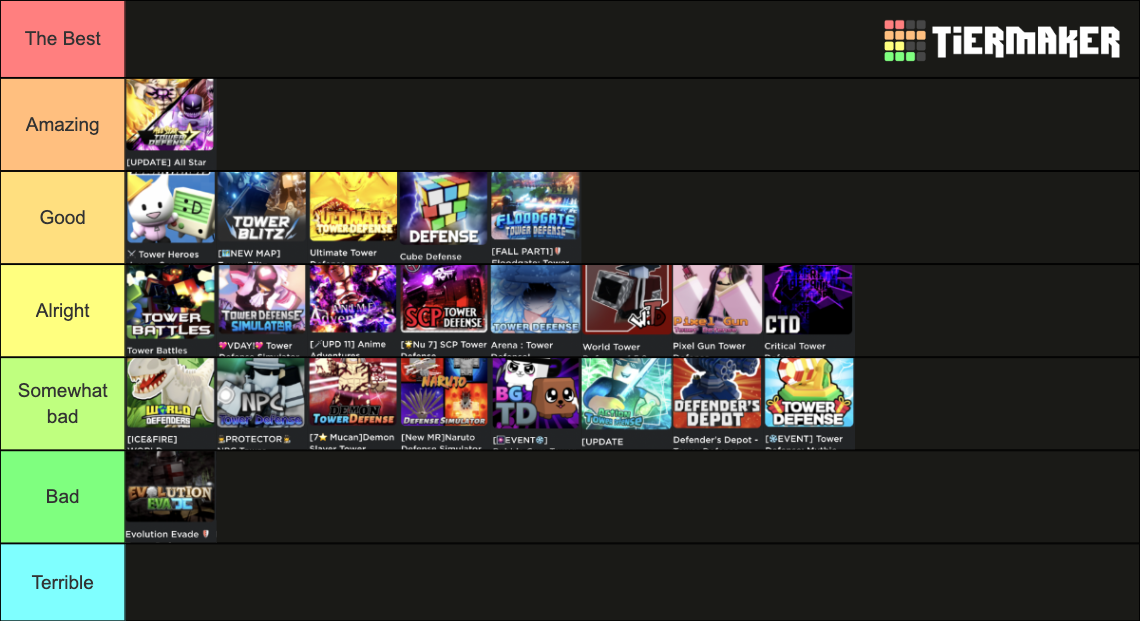 Roblox Tower Defense Tier List (Community Rankings) - TierMaker