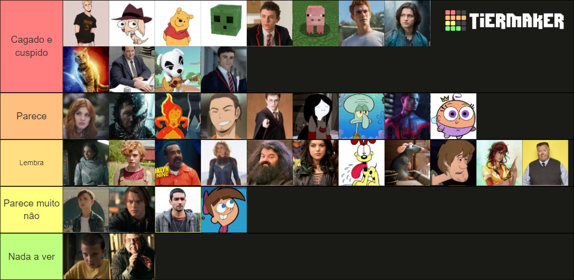 Ranking ISFP fictional characters Tier List (Community Rankings ...