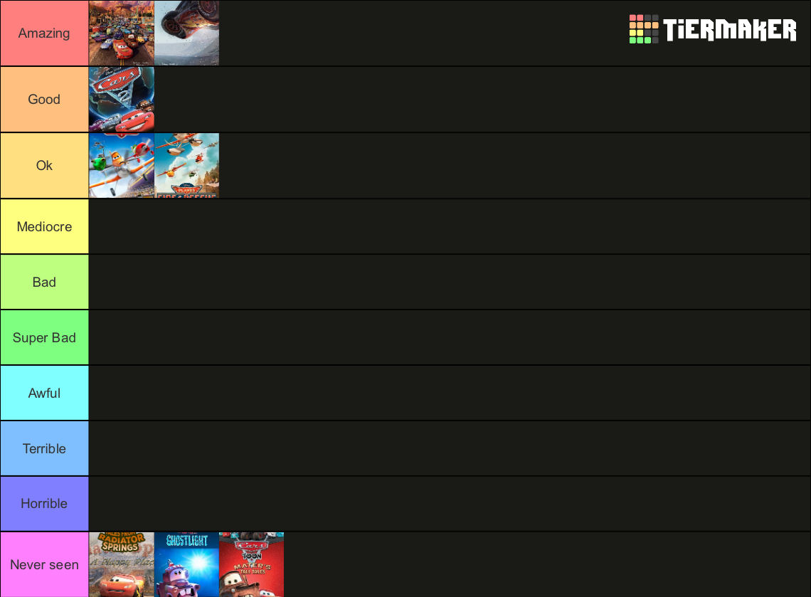 cars-franchise-tier-list-community-rankings-tiermaker