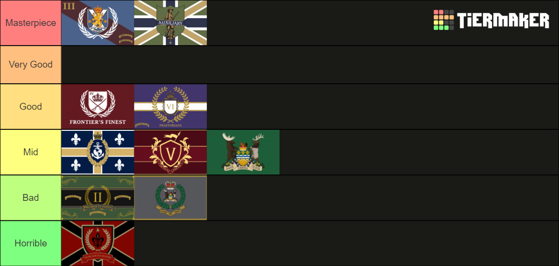 Current SLC Flags Tier List Rankings) TierMaker