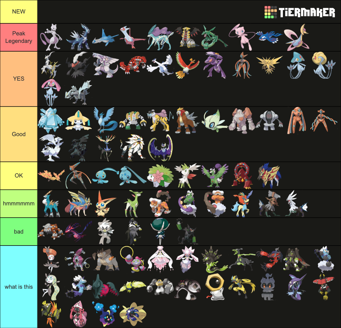 Legendary Mythical Pokemon Tier List Community Rankings Tiermaker