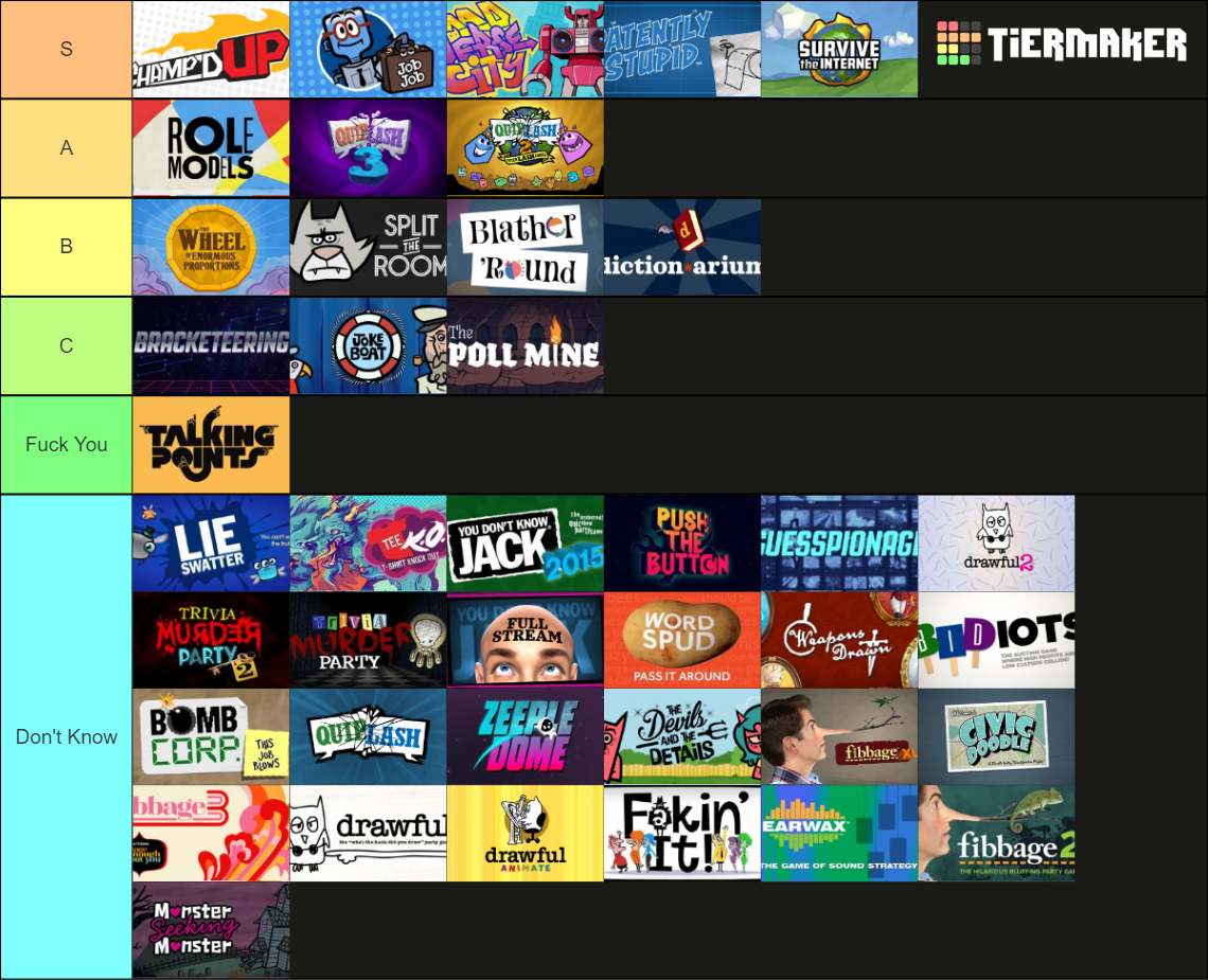 Every Jackbox Party Pack Game (1-8) Tier List (Community Rankings ...