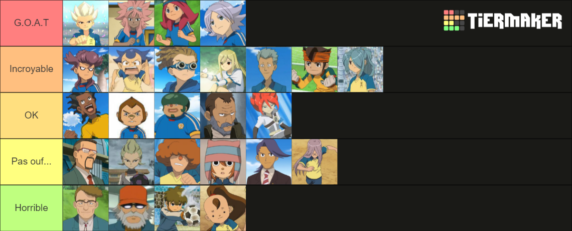 Personnages Inazuma Saison 1-2-3 Tier List (Community Rankings) - TierMaker