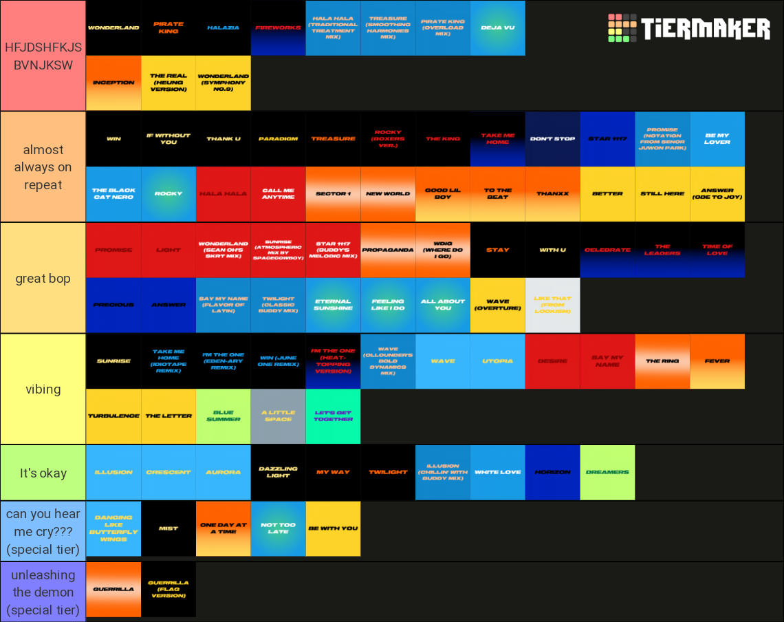 Rank Ateez Songs Tier List Community Rankings Tiermaker | Hot Sex Picture