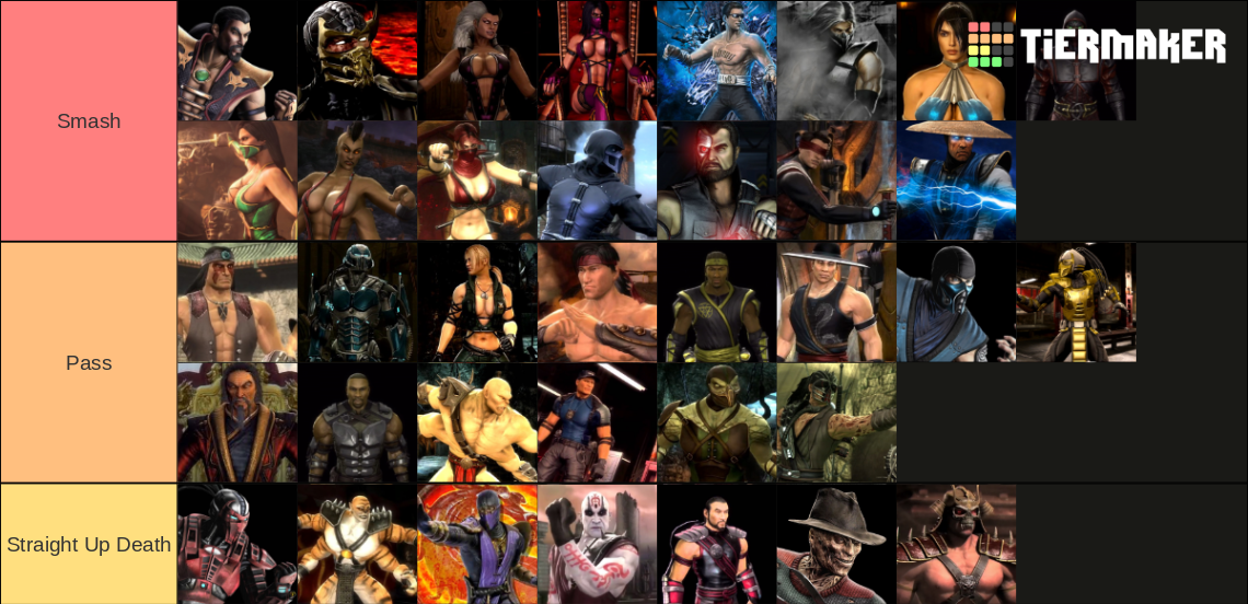 Mk9 Smash Or Pass Tier List Rankings) TierMaker