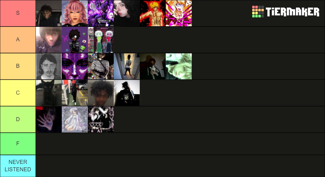Sigilkore Artists Tier List (Community Rankings) - TierMaker