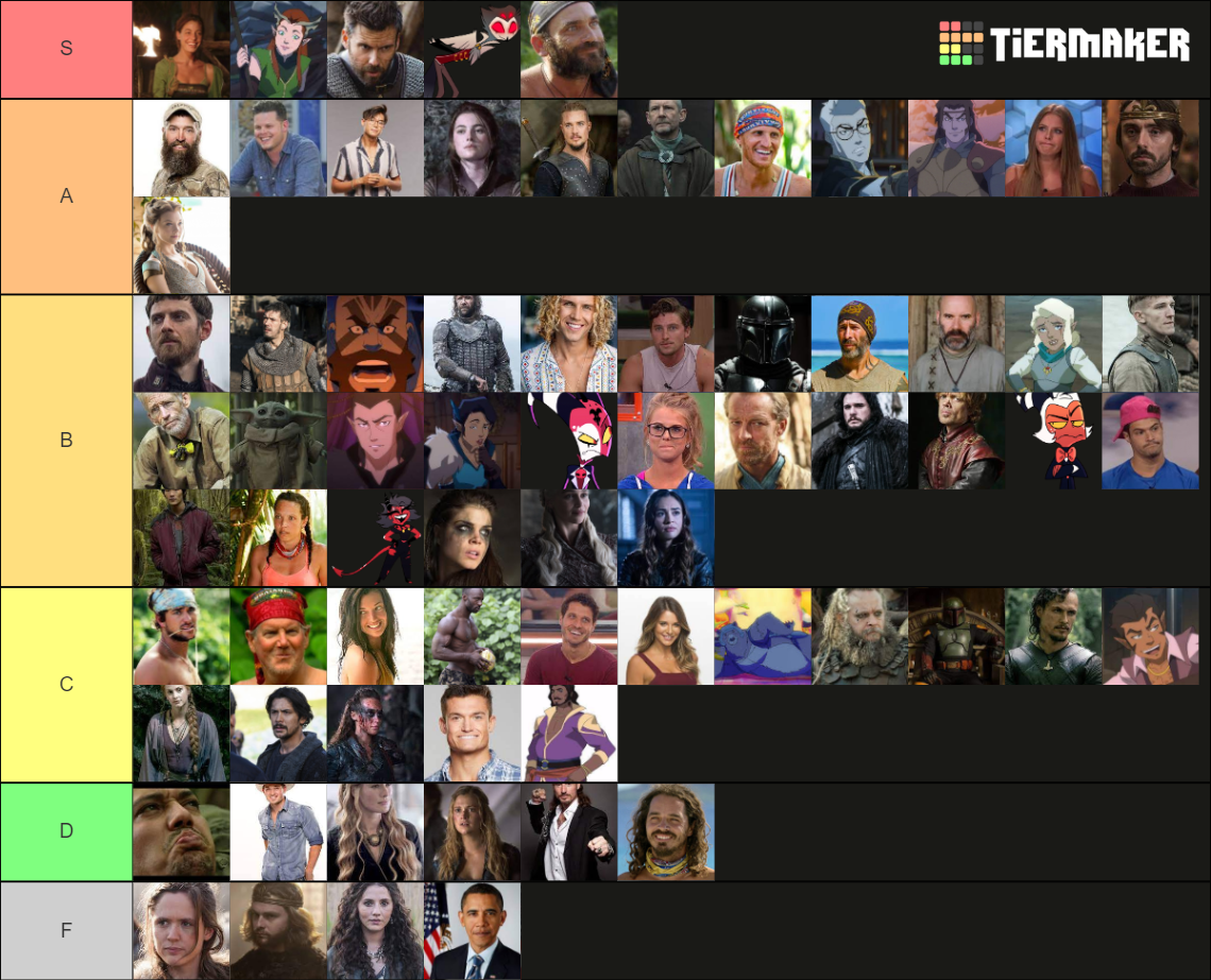 Best R S R&S Character Tier List (Community Rankings) - TierMaker