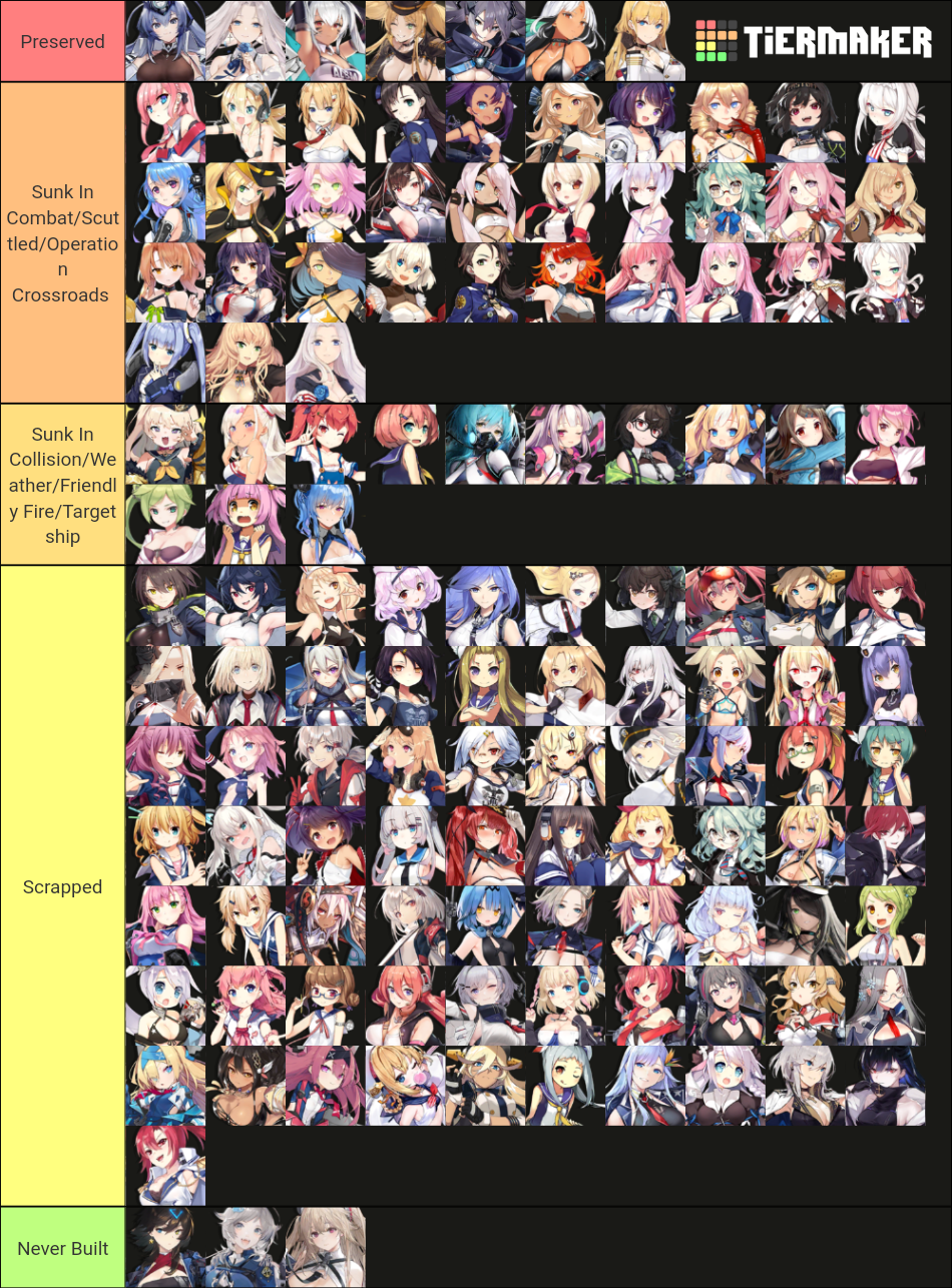 Azur Lane Eagle Union Tier List Rankings) TierMaker
