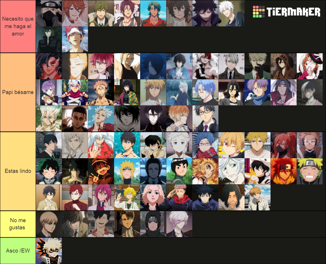 personajes de anime Tier List (Community Rankings) - TierMaker