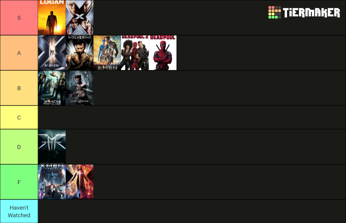 X-Men Movies Tier List (Community Rankings) - TierMaker