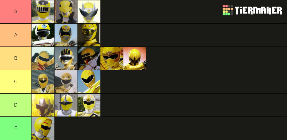 Super Sentai Power Rangers Yellows 1975 2023 Tier List Community Rankings TierMaker